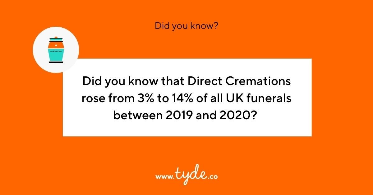 Direct Cremations are becoming increasingly popular as a way of saving money and allowing you to arrange a memorial if and when you are ready.

Find out about our Direct Cremation services here; bit.ly/3lWaj8U 

#funeral #funeralservice