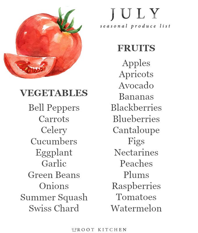 Farmers Marketverse NFT tweet media