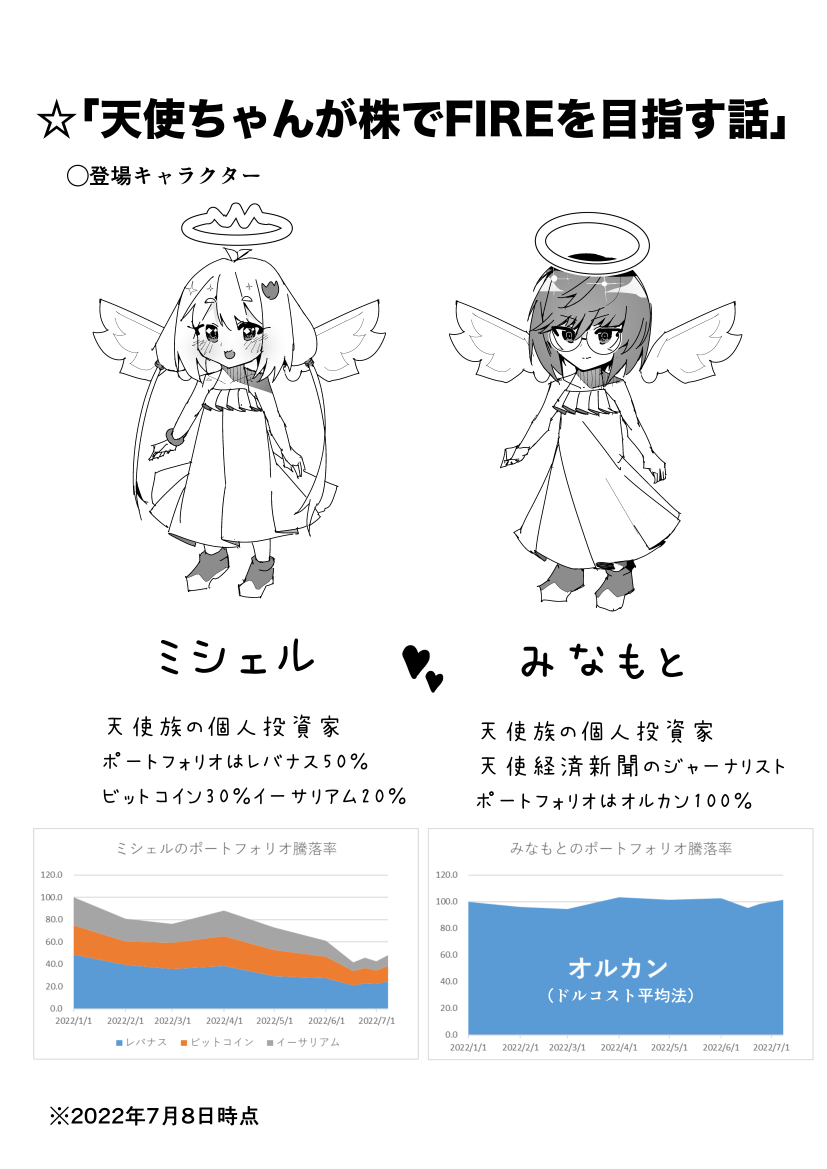 天使ちゃんが株でFIREを目指す話「ポートフォリオ"7月8日"」
#創作漫画 