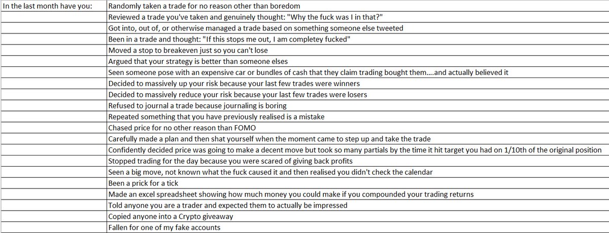 Trader_Dante's tweet photo. Test for Traders

Count how many times you answer "yes".,

0: Congratulations, you're a ledge

1-4 : You're a bit naïve but may get there one day

5-9: You need to get it together fast

10+  It's hopeless. You are a complete cunt https://t.co/ykLmVyh4gN