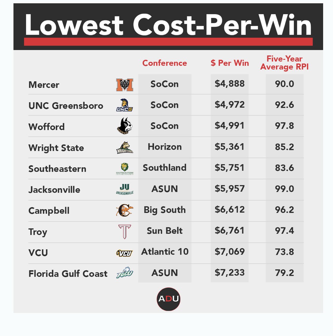 Bob Grant tweet media