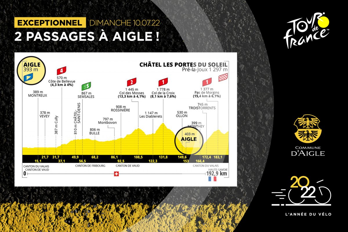 E X C E  P T I O N  N E L  !
Il y aura deux passages dans notre ville du #TourdeFrance
10h30 départ de la Caravane du Tour 
12h30 départ de la 9ème étape 
14h45 2ème passage de la caravane du Tour 
16h15 2ème passage des coureurs 
aigle.ch/tourdefrance20…