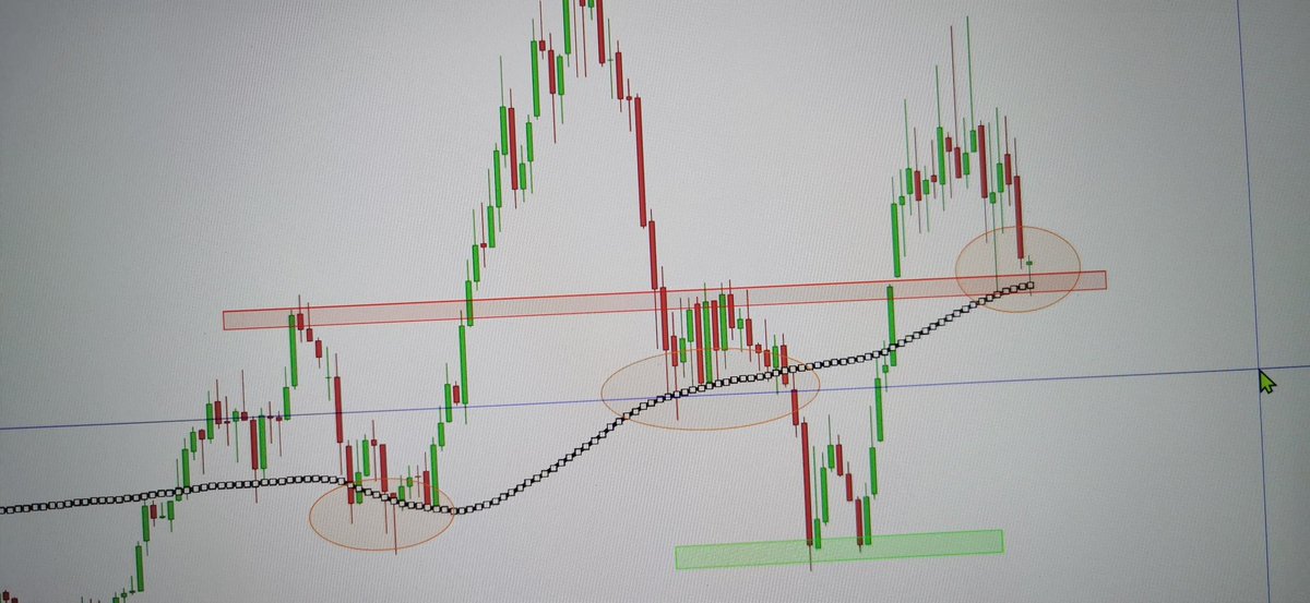 SolansPatrick's tweet photo. JCQ
In sur MM100 UTM. zone support majeure https://t.co/HKyqCMO7L1