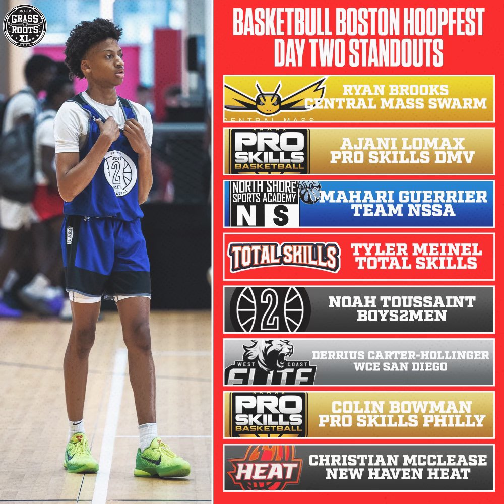 Day ✌️standouts from the Boston Hoopfest <a href="/BasketBullhoops/">BasketBull</a> 

Bracket play starts NOW‼️🏆