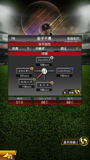 Popular Tweets Of パワ速 5 Whotwi Graphical Twitter Analysis