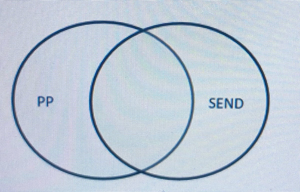 Dan Nicholls tweet media