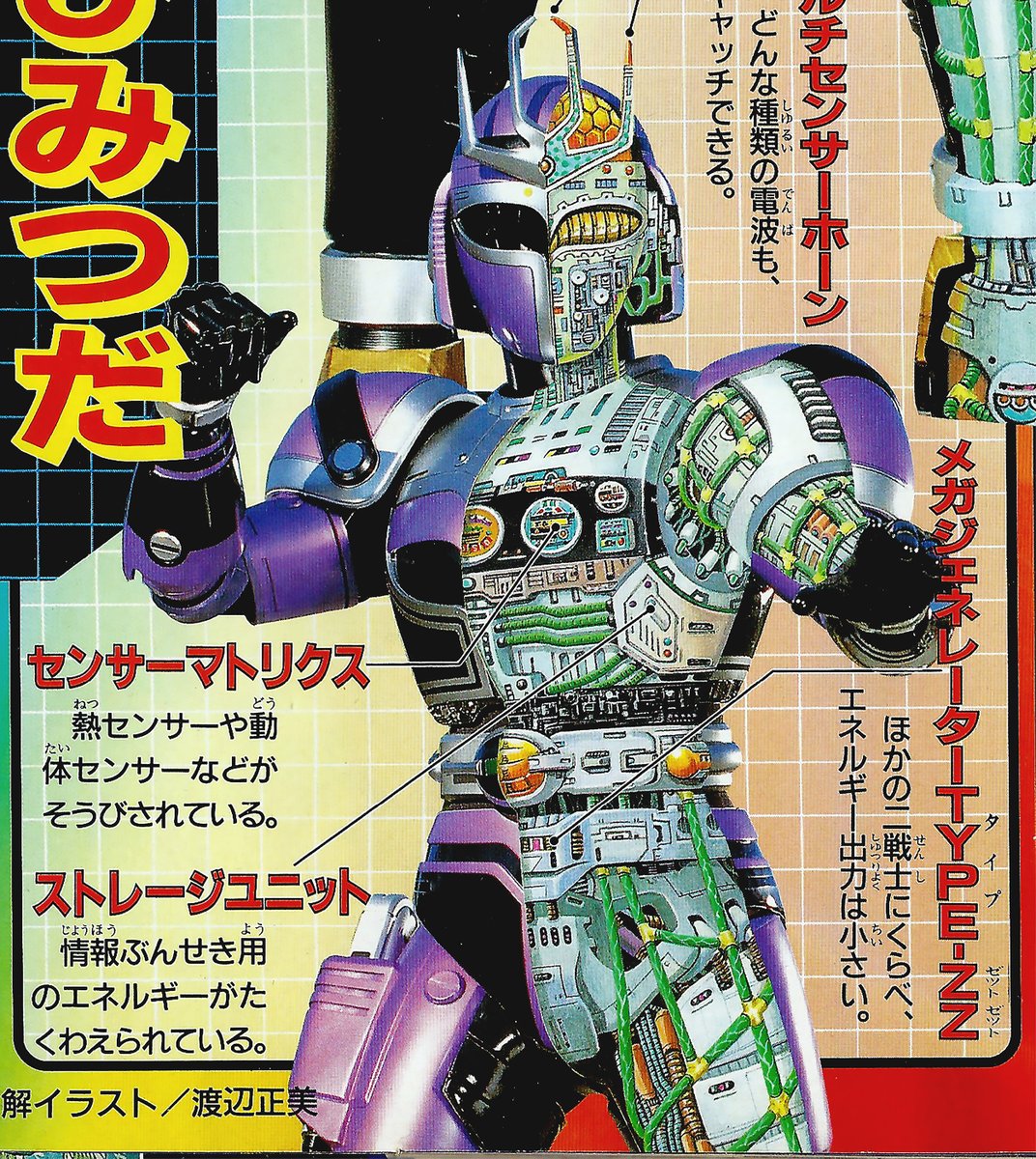 ようやく… 欲しかったビーファイターカブトの内部図解が入手できて