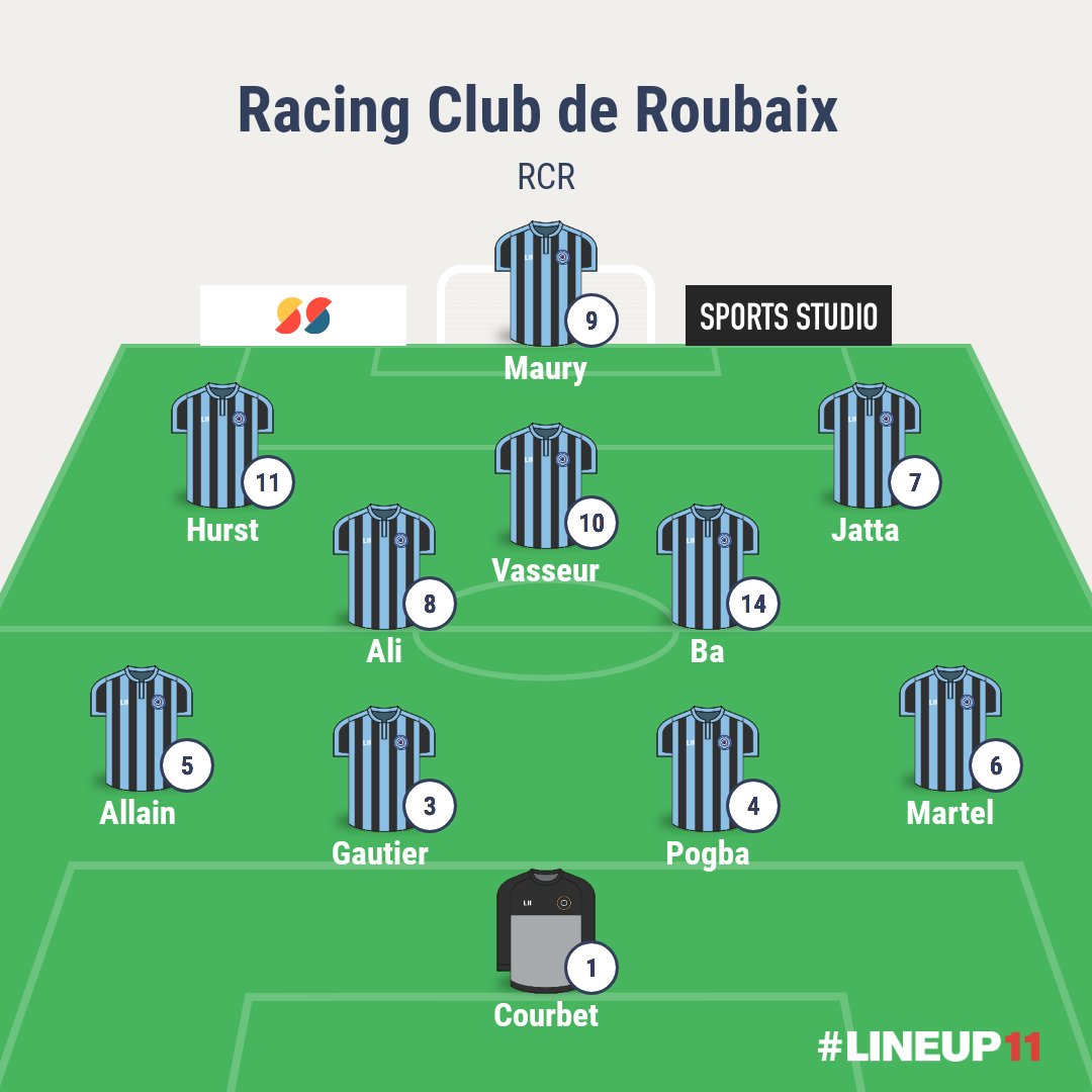 RoubaixFC's tweet photo. J.8 🏆

@RoubaixFC VS @AJA

👥 | Nuestro once para el partidazo en el Jean Dubrule, nos visita el @AJA. 

#AllezRoubaix #RCR https://t.co/NDcY0UhNfv
