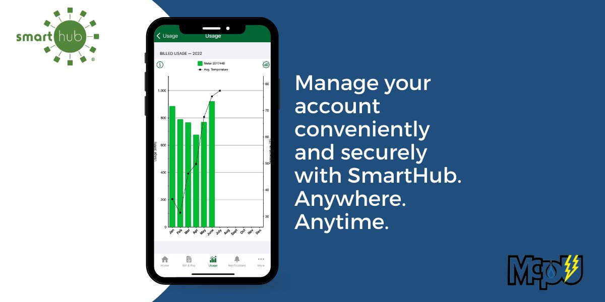 MCPublicUtility's tweet photo. It’s easier than ever before to manage your MCPU account from your computer, smartphone, or tablet.

Learn more at https://t.co/XgbzpuD4aT

#MCPU #MtCarmelPublicUtilityCo #SmartHub https://t.co/xZKhjFzm9H