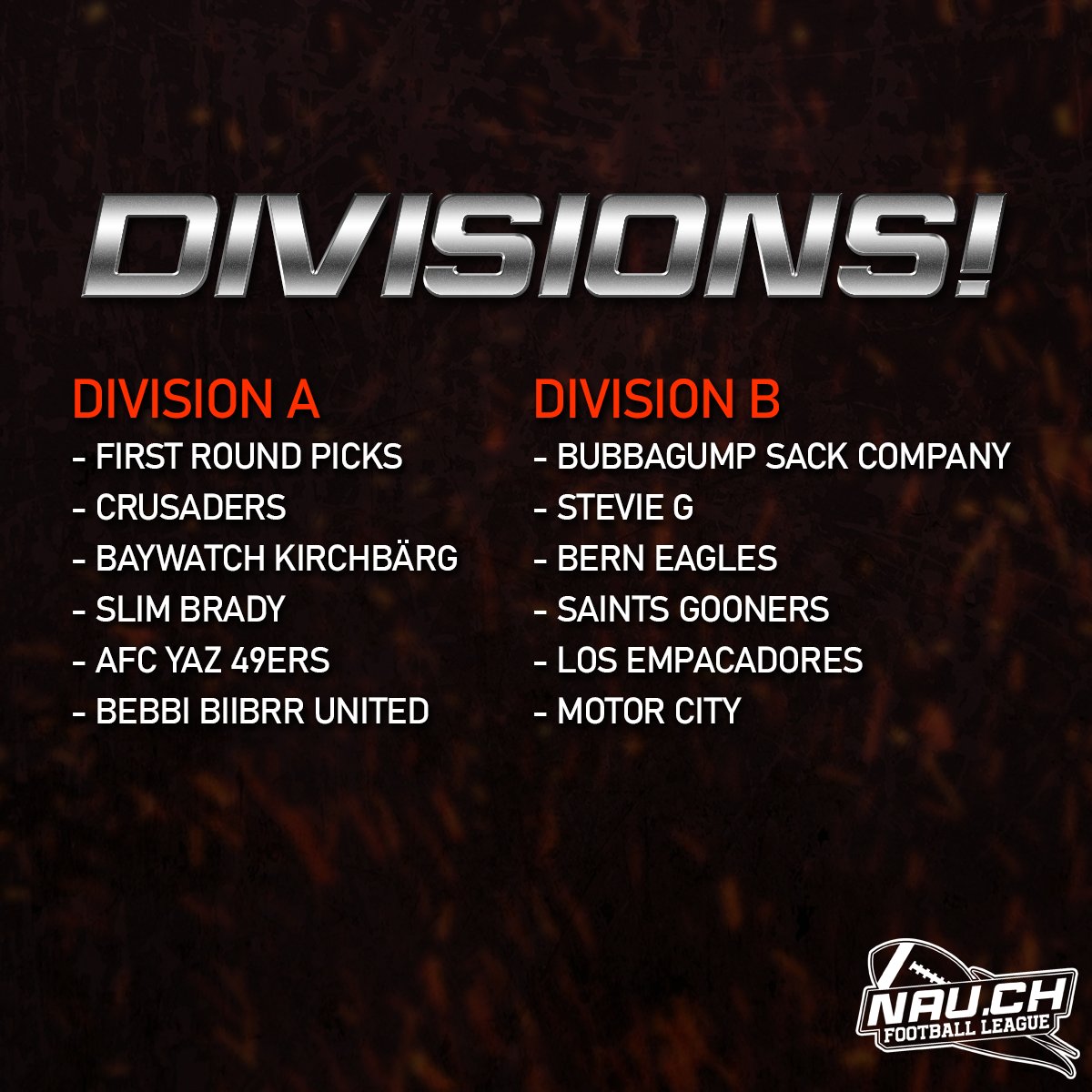 Nau.ch Football League tweet media