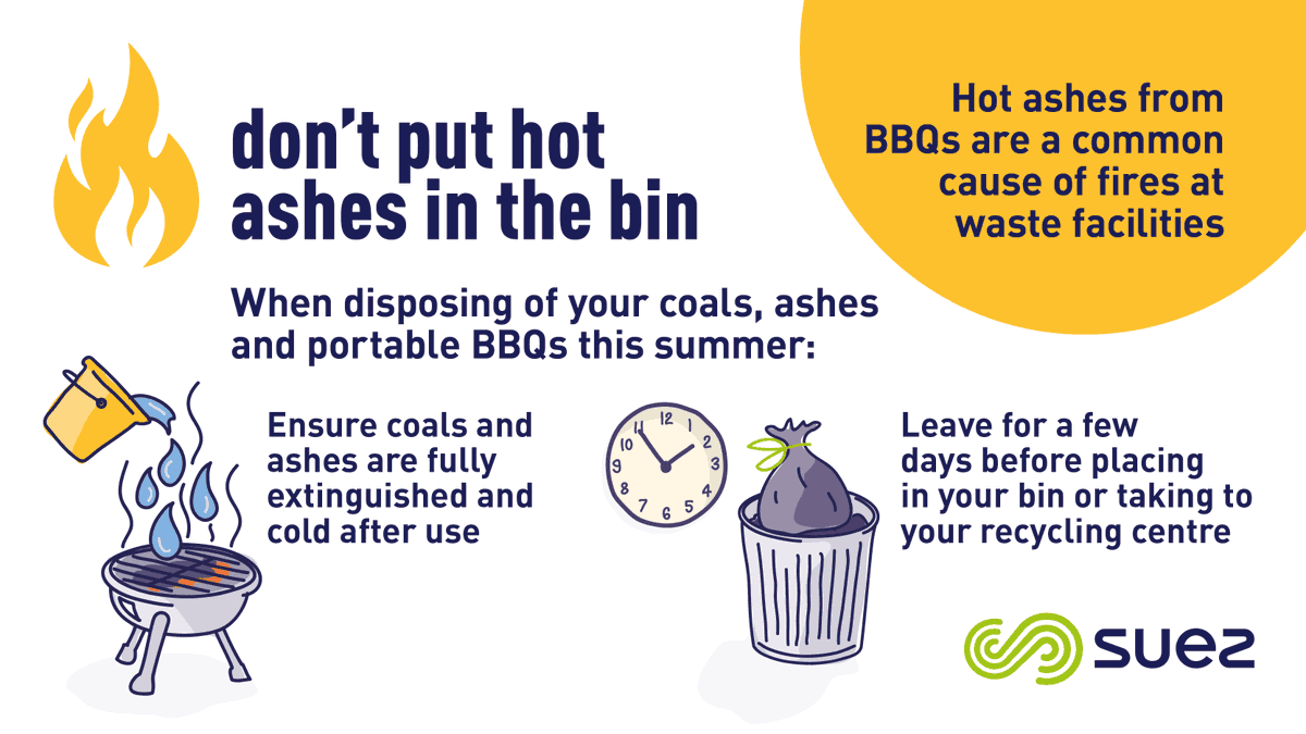 Putting waste to good useSUEZ siteseeing Part 10 Kirklees