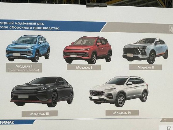 AUTOLOGACH's tweet image. КамАЗ неожиданно отказался от выпуска китайских легковушек JAC на заводе «Москвич» 
➡ Читать далее autonavigator.moscow/kamaz-neozhida…