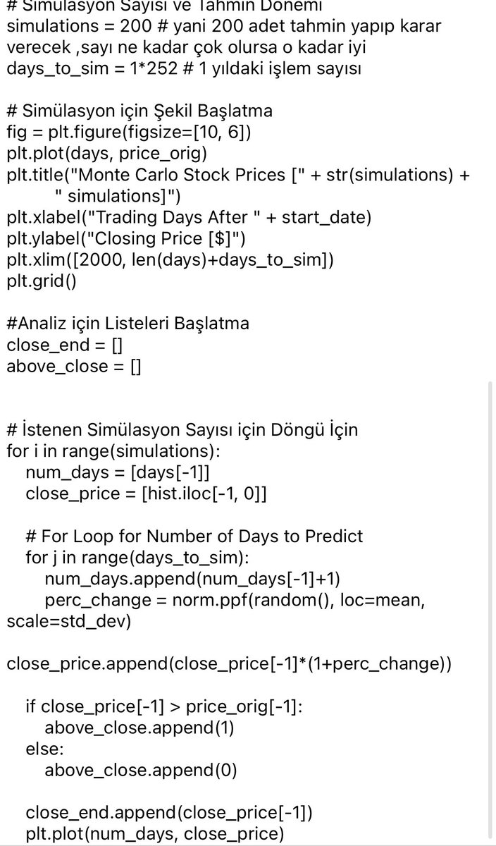 #Python’da Monte Carlo Yöntemini kullanarak #SISE hissesinin tahmin etmeye çalıştım. Geçmiş 10 yıllık veriyi kullandım. Tahmini kapanış fiyatı =   25.41
1 yıl sonra hisse fiyatının artma olasılığı: 74.5%
Merak edenler için kodları paylaşacağım,ne kadar insan görürse o kadar iyi.