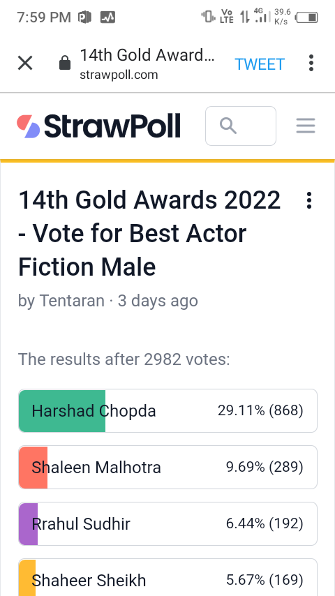 MoranFan2's tweet photo. Guys please please please vote for shaleen kya kar rahe ho yah vote kiya karo yah https://t.co/fZitVETBRD 👈link #ziddidilmaanena https://t.co/OGfsPcbJCx