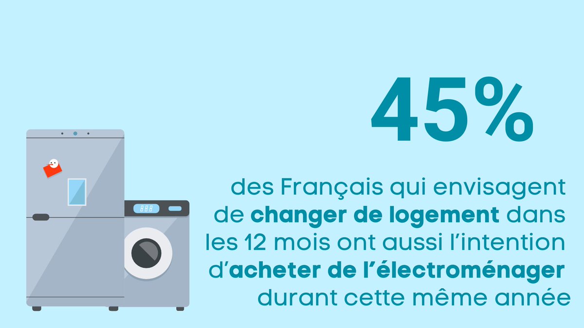 Tree Digital Factory tweet media