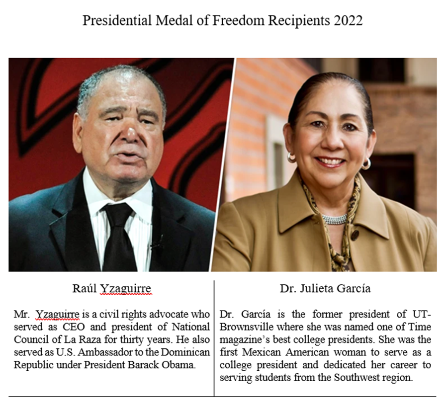 Congratulations to this year’s Medal of Freedom recipients, especially to Dr. Julieta García & Raúl Yzaguirre. It’s wonderful to see our gente recognized at the national level for their decades of community service & educational activism. Felicidades! #MedalofFreedom #VivaLaRaza