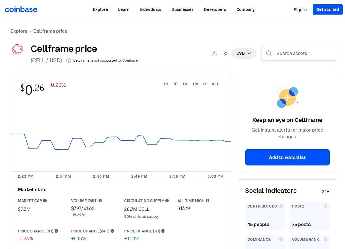 WizardofOld's tweet photo. Just wanted to remind ya'll that @CoinbaseAssets is tracking @cellframenet 

Seems like #quantum_blockchain is the saviour we all need.

#dyor #btc $cell https://t.co/DT1YVRz3dw