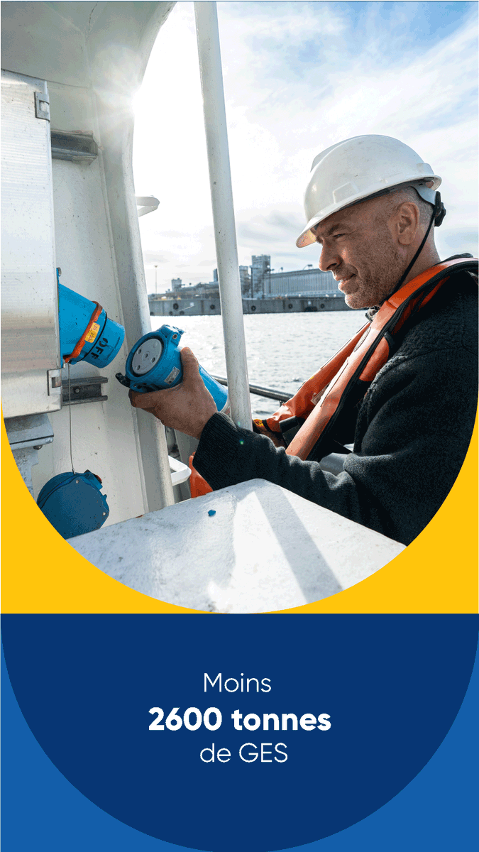 PortMTL's tweet photo. ♥ Ancré dans un avenir durable ♥
Le #PortMTL a 4️⃣3️⃣ installations de branchement électrique pour les navires hivernants et les navires de croisières. Ces installations ont été utilisées 25 fois en 2021 pour une réduction des émissions de GES de 2600 tonnes ! #Portdurable https://t.co/gucZ2bhssr