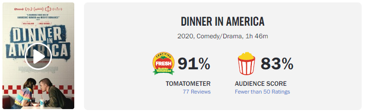 CinemaBandwagon's tweet photo. Damn, DINNER IN AMERICA. These numbers don't lie. I was first introduced at #LostWeekendXIV and have been a champion of this little indie since! Join #AlamoFilmClub at @alamowinchester on 8/1 at 7pm for its triumphant return!
🎶🎸🍗
Tickets: https://t.co/bRNmObImbv https://t.co/HMIynte8dC