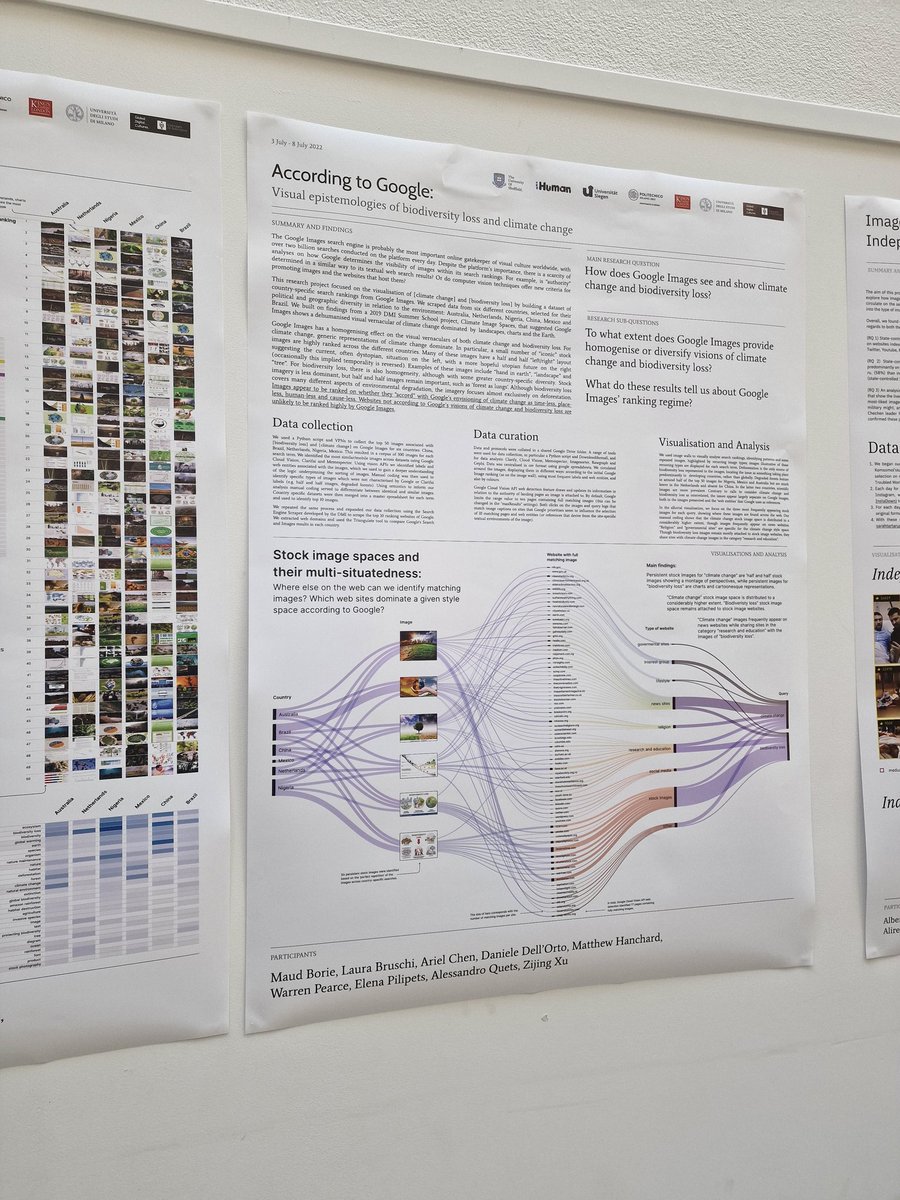 MatthewHanchard's tweet photo. First week went fast, but we achieved a lot! #dmi2022 Examined how Google Images homogenises the representation of climate change. Looking forward to apply the method to images of rare disease patients mages next! https://t.co/uYjNUJUJk2