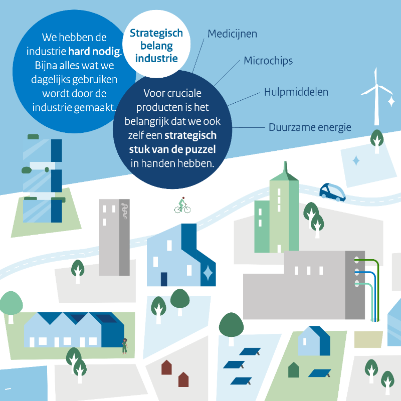 Ministerie_EZK's tweet photo. Nederland wil internationaal vooroplopen in de verduurzaming van de industrie en een strategische positie innemen in wereldwijde belangrijke productieketens. Het kabinet investeert daarom in maatwerkafspraken, innovatie en onderzoek.

Nieuwsbericht ⤵️

https://t.co/CCTL1cKKPm