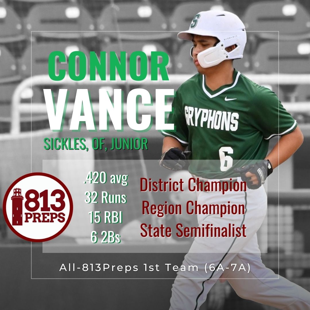 813Preps tweet media