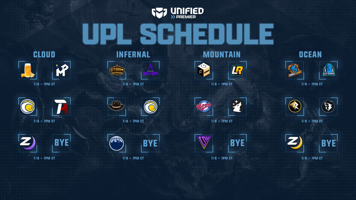 The final week of the Unified Prestige League is here and the playoffs race is alive and well🏁

We'll be broadcasting <a href="/WildWestBandits/">Wild West Bandits Bang Bang</a> vs <a href="/UCIEsports/">UC Irvine Esports</a> tonight at 7pm CT💙