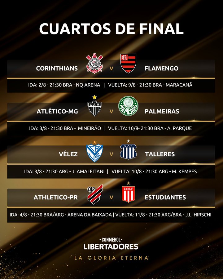 Los cuartos de final de la Libertadores 2022 tienen fecha fijada