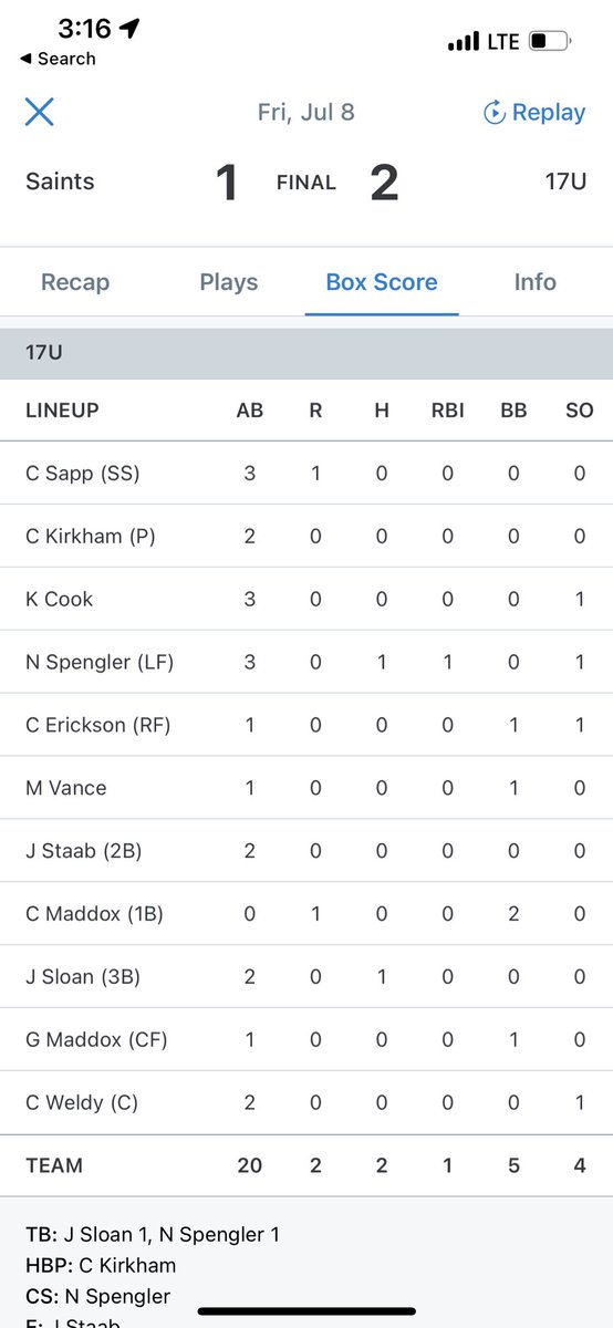 Impact Athletes KC tweet media