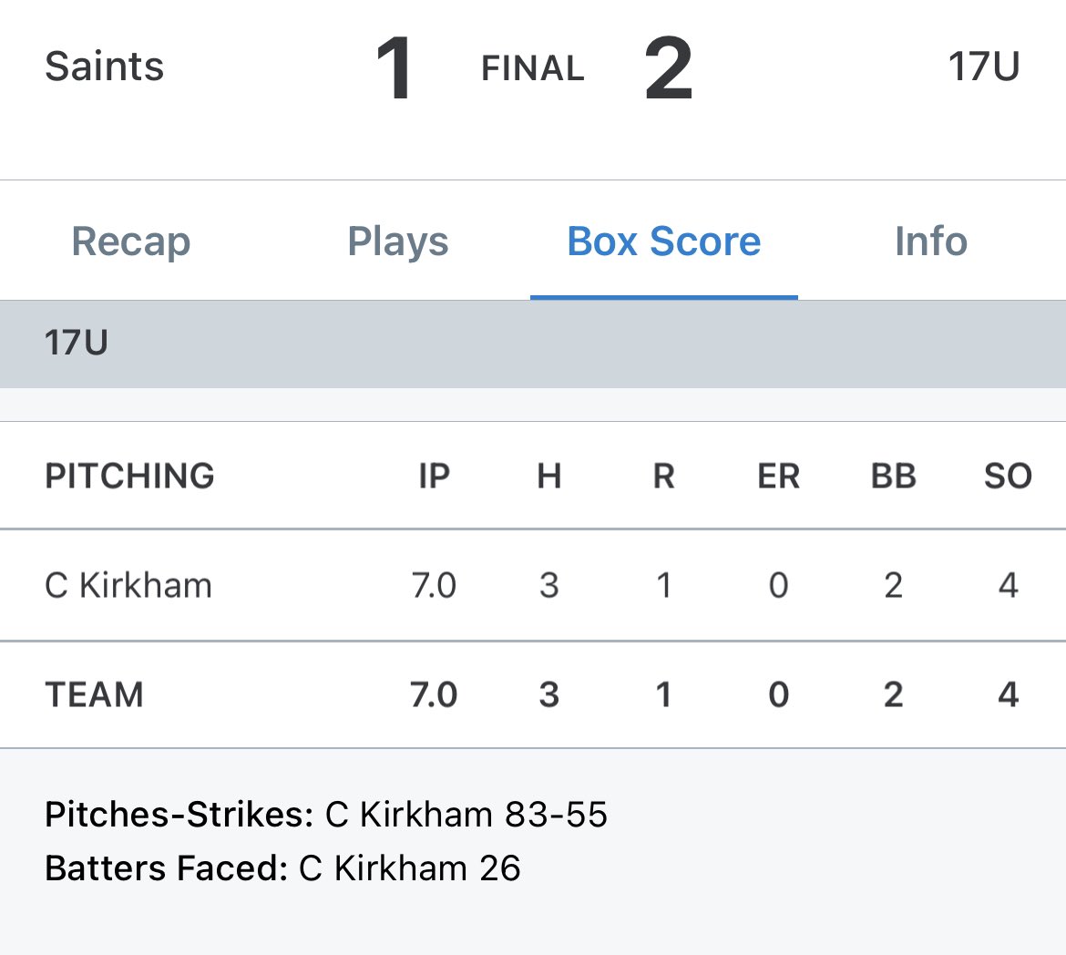 Impact Athletes KC tweet media