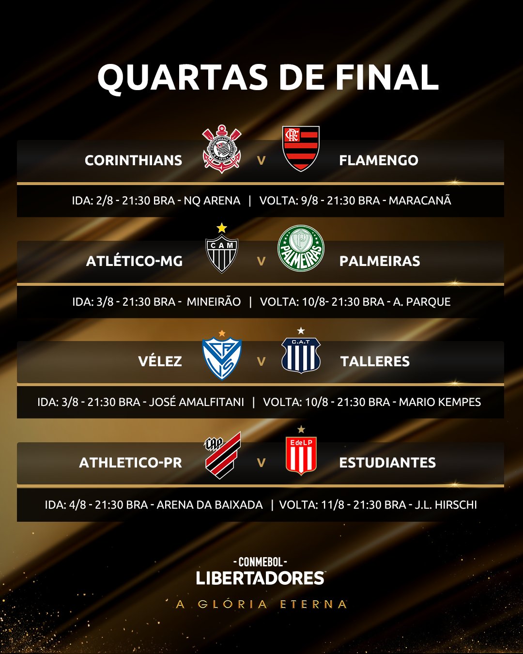 Confira jogos e datas das quartas de final da Copa Libertadores