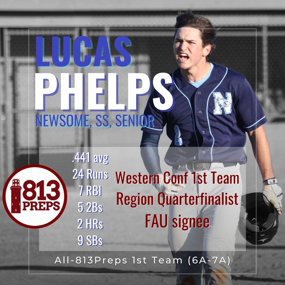 813Preps tweet media