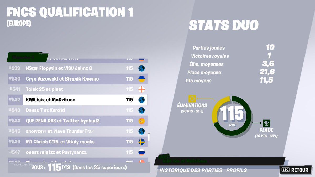 qual w/<a href="/MoDzFTN/">MoDz🇧🇪</a>