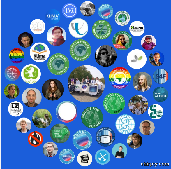 H4F_Leipzig's tweet photo. Dunstkreis von H4F Leipzig #Hitzeforum #chirpty https://t.co/0qndSHzcPl