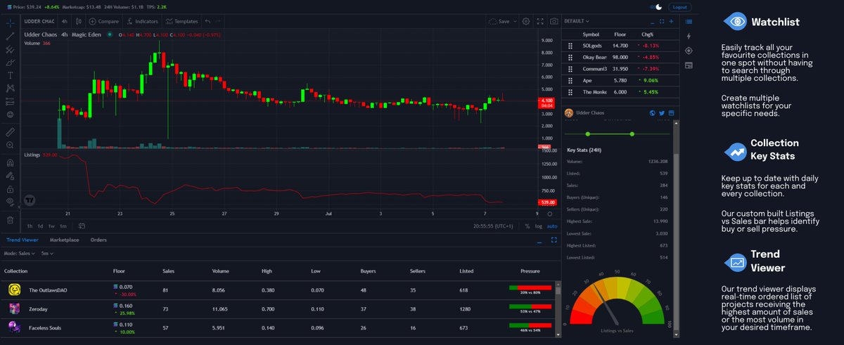 Dream Tools tweet media