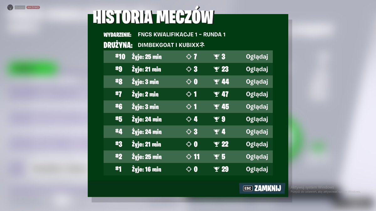 Qualified to fncs round 2 w| <a href="/kubixx_/">Kubix-_-</a>