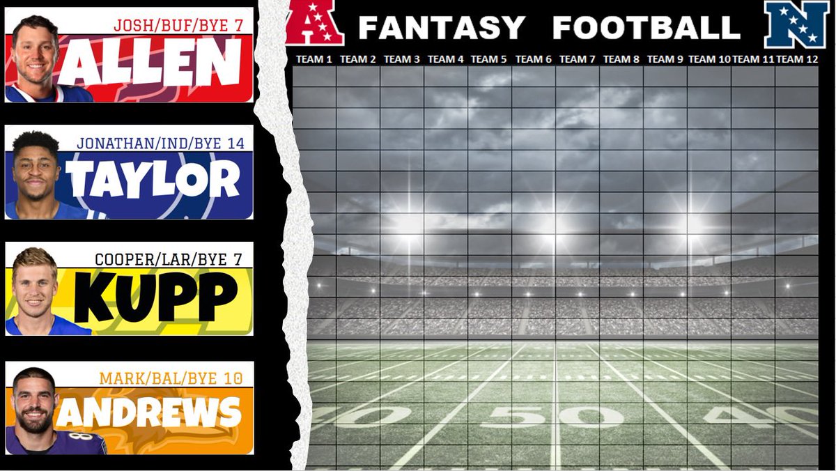 2022 Draft Kits Available! 🏈 

Fantasy Football Draft Board Kit 2022- Color Board/High-Vis Labels a.co/d/giZoG85