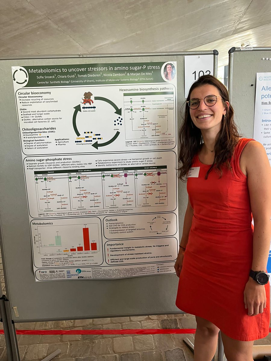 Sofie Snoeck (@sofiesnoeck) on Twitter photo Happy to present my poster <a href="/NSABS2022/">National Symposium Applied Biological Sciences</a>.
Using GlcNAc as a carbon source for chitooligosaccharides production in E. coli and studying amino sugar-P stress associated with it, contributing to a bioeconomy and fundamental knowledge about microbial stress 🤓🔬 Happy to present my poster <a href="/NSABS2022/">National Symposium Applied Biological Sciences</a>.
Using GlcNAc as a carbon source for chitooligosaccharides production in E. coli and studying amino sugar-P stress associated with it, contributing to a bioeconomy and fundamental knowledge about microbial stress 🤓🔬