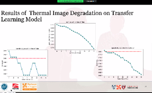 BHedtGauthier's tweet photo. Enjoyed today's presentation by Harvard undergrad Siona Prasad and University of Rwanda PhD Candidate Monique Abimpaye on the robustness of our surgical site infection prediction when image quality is degraded. Will post link soon!

@AIMS_Next @UR_aceds @harvard_data @HarvardGH https://t.co/YZ5VEnuaCJ