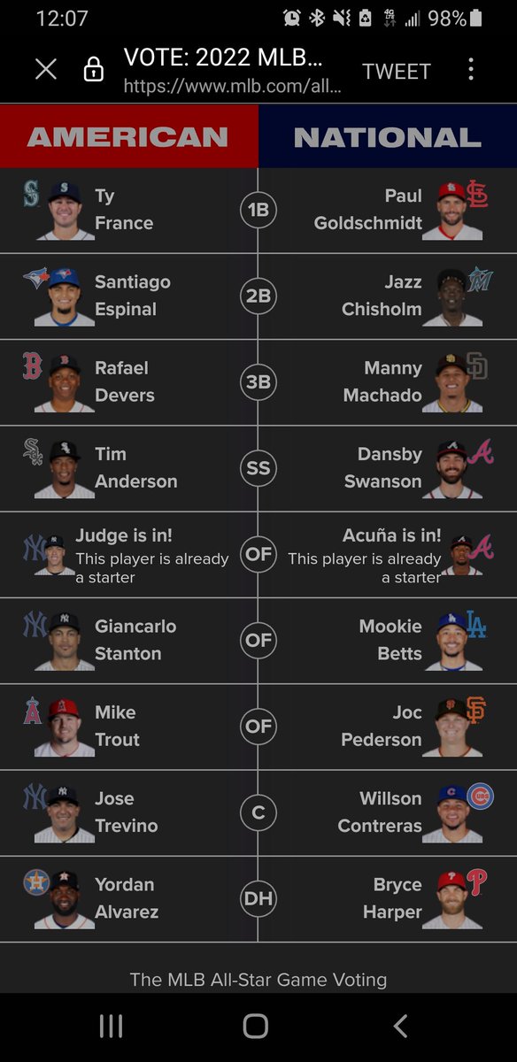 KGD1021's tweet photo. @Yankees @Giancarlo818 @HipHipJose5 Let's go! #VoteYankees #RepBX https://t.co/m3Ro4YJgCp