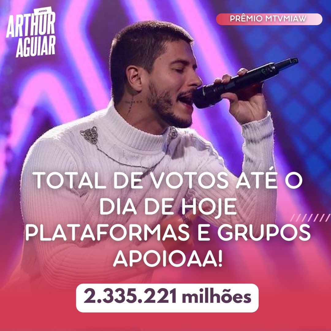 ApoioAA's tweet photo. Boa tarde apoinhos! Como vocês sabem temos controle dos nossos mutirões diários no Twitter, Instagram, e também dos nossos grupos de engajamento roxo e amarelo, esse é o total de votos acumulado até o momento. Obrigada a todos! ✨🍞 https://t.co/FqFSIKp9ON