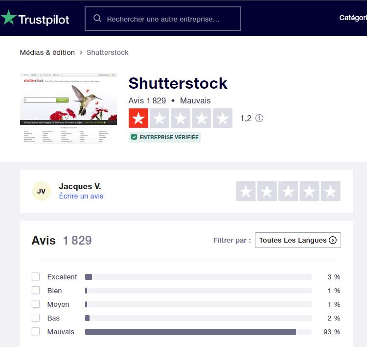 panosud360's tweet photo. #BoycottShutterstock What regularity from Shutterstock with always 93% bad reviews on Trustpilot. Result of their policy namely systematic scams for buyers and contributors always paid a pittance. Do like me, I closed my account on June 1, 2020... https://t.co/zIPu1gX2D9