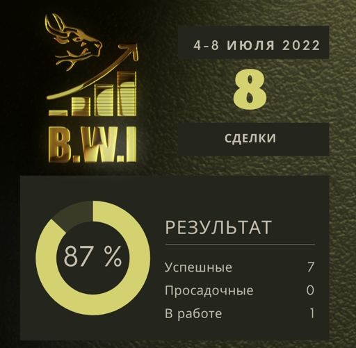 CehVasa's tweet photo. Эта неделя выдалась плодотворной
#крипта #трейдинг #BTC https://t.co/5cHeAS0IWo