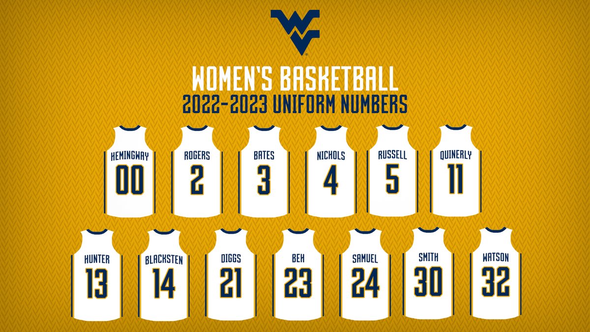 Looks like we have some new #⃣'s!

#HailWV