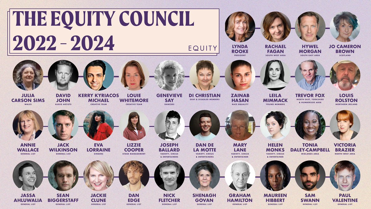 EquityUK's tweet photo. The Equity Council has also been voted upon. 

Here are the successful candidates🎉 https://t.co/KmAtvpN1Th