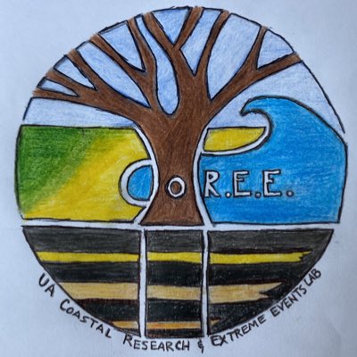 UACoREELab's tweet photo. Working on a lab Logo, need to digitize and mess with the colors, thoughts? https://t.co/0xCwIvVPUG