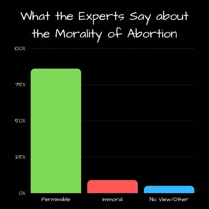 Nathan Nobis . com tweet media