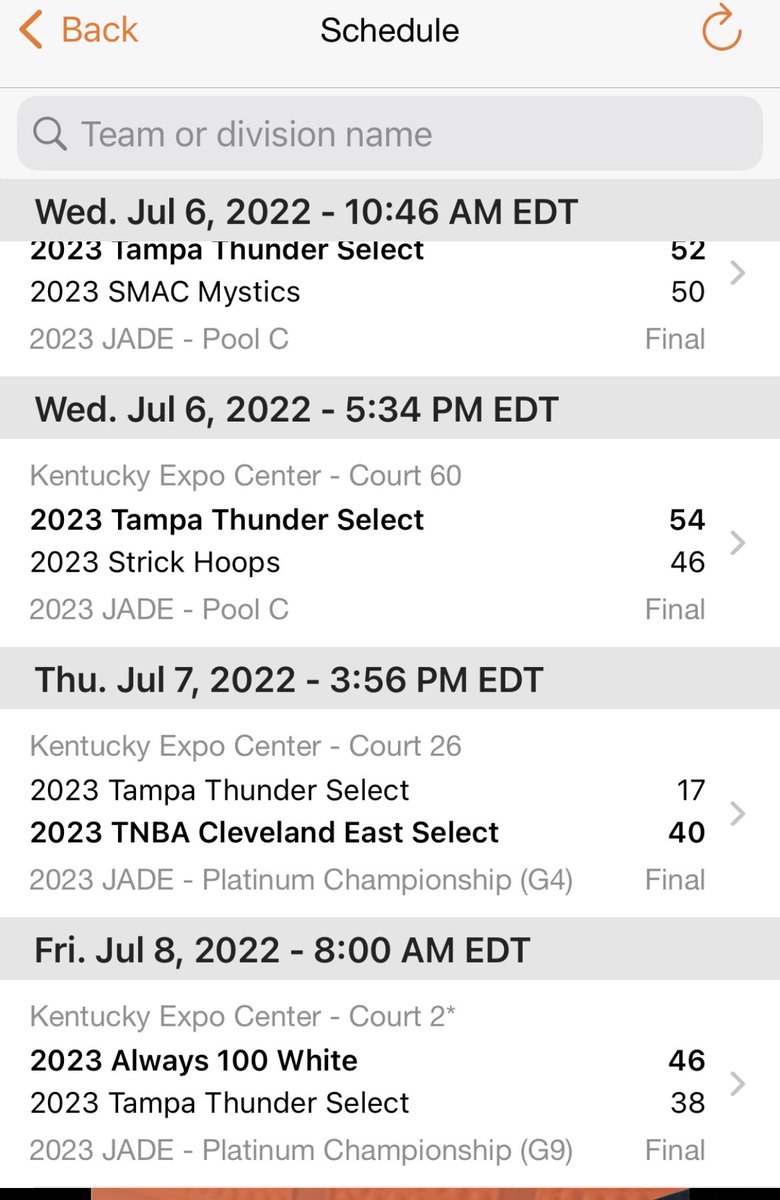 Tampa Thunder Select (@thunderselect) on Twitter photo Tough 46-38 loss here <a href="/TFNsRun4Roses/">TFN's Run 4 Roses</a> to close out the tournament at 3-2. Great competition every game it really has shown these ladies growth and development. Also because of them competing at a high level coaches are already reaching out about players. Great tournament Tough 46-38 loss here <a href="/TFNsRun4Roses/">TFN's Run 4 Roses</a> to close out the tournament at 3-2. Great competition every game it really has shown these ladies growth and development. Also because of them competing at a high level coaches are already reaching out about players. Great tournament