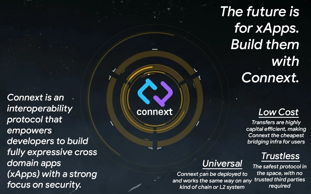 vs_nero's tweet photo. @ConnextNetwork https://t.co/rkT6Ua4UPK
