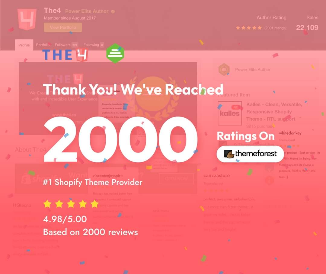 Thank you for all of your concern and contribution....
#workmillstone